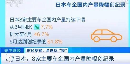 5月日本车企产量同比下滑61.8% 中国成日系车企复活关键