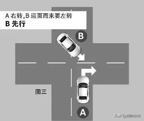 8种开车“让行”情况，记住了不会吃亏