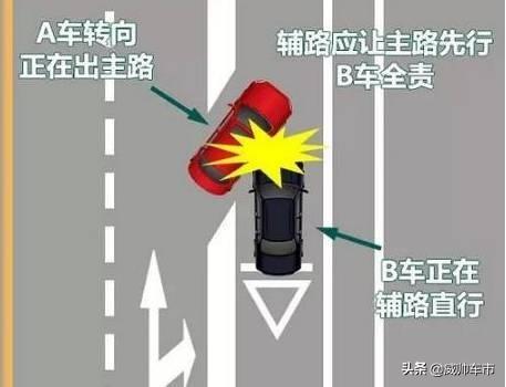 8种开车“让行”情况，记住了不会吃亏