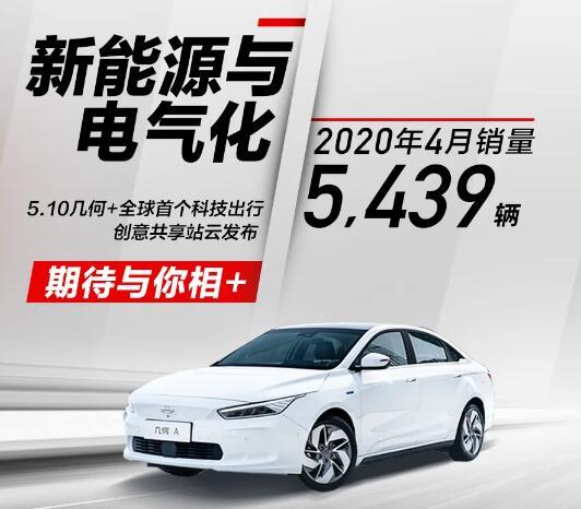 4月吉利汽车销量：总销量破10万辆，icon销售2565辆