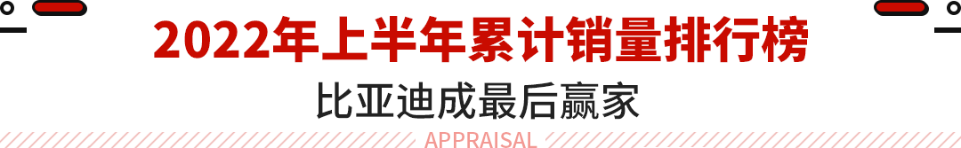 6月轿车销量出炉！轩逸月销4.6万登顶 家用轿车就得选他们！