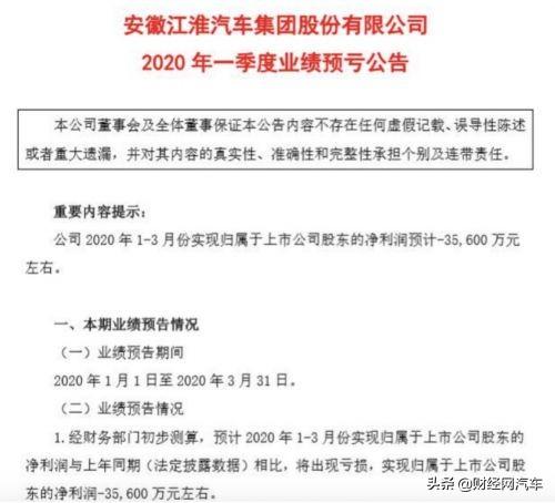 江淮汽车预计一季度亏损3.56亿元 江淮大众仍无实质进展